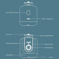 Intelligent 360 Degree Follow Gimbal Camera With Ai Face Recognition - Black