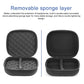 Xiaodu 1c Smart Speaker Handbag Storage Box - Black
