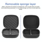 Smart Ai Bluetooth Speaker Handbag Storage Box - Black