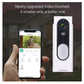 Smart Wireless Video Doorbell With Night Vision & Motion Detection - White