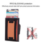 Pop-up Rfid Wallet with Anti-magnetic Protection - Black