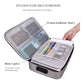 Waterproof Multi-Layer Laptop Bag With Password Lock