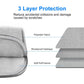14-15 Inch Laptop Sleeve Briefcase With Zipper And Handle - Gray Blue