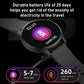 Bluetooth Talk Smartwatch Multi-Function Monitor Heart Rate / Blood Pressure / Blood Oxygen / Sleep - Blue