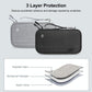 Clutch Bag For Passports Cards & Documents Grey
