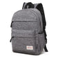 Versatile Canvas Laptop Backpack For 13-15 Inch - 36X25X10Cm - Grey