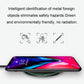 Ultra Thin Wireless Fast Charging Pad - Gold