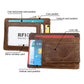 Leather Rfid Card Holder Wallet - Crazy Horse - Blue