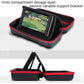 Nintendo Switch Console Case - Portable Protection