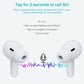 Mini Binaural Bluetooth 5.0 Sports Earphones - Ete-13 - White