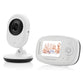 2.4 Wireless Baby Monitor With Night Vision & Two-Way Talk