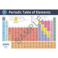 Periodic Table of Elements Poster Print Science for Home or School - 59cm x 81cm