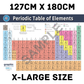 Periodic Table of Elements Poster Print Science for Home or School - 127cm x 180cm