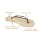 ARCHLINE Breeze Arch Support Orthotic Thongs Flip Flops Arch Support - Black - 36 EUR (Womens 5US)