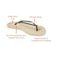 ARCHLINE Breeze Arch Support Orthotic Thongs Flip Flops Arch Support - Black - 41 EUR (Womens 10US/Mens 8US)