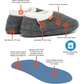 ARCHLINE Orthotic Slippers CLOSED Arch Scuffs Orthopedic Moccasins Shoes - Grey Marle - EUR 39