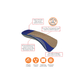 ARCHLINE 3/4 Slim Orthotics Plantar Fasciitis Insoles Balance Support Relief - EUR 36