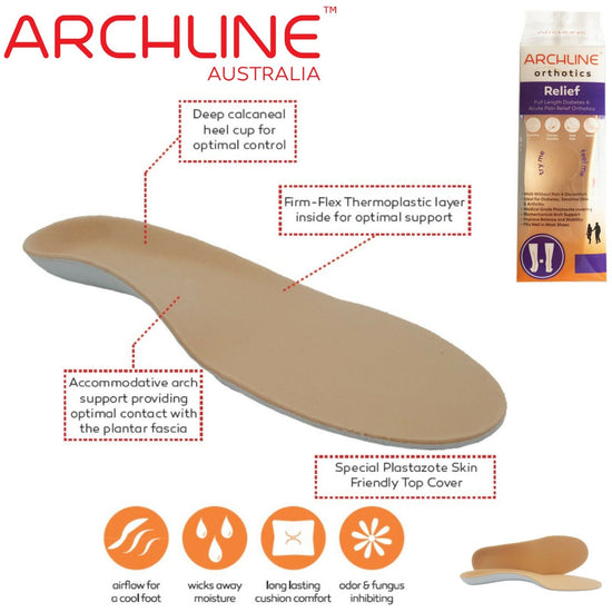 ARCHLINE Insoles Orthotics Full Length Arch Support Diabetics Plantar Fasciitis  - EUR 36