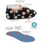 ARCHLINE Orthotic Slippers CLOSED Arch Scuffs Pain Moccasins Relief - Black/White Polka Dots - EUR 43 (Womens 12 US)