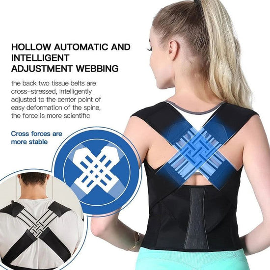 NNEOBA Back Brace Posture Corrector for Men - Adjustable Full Back Support