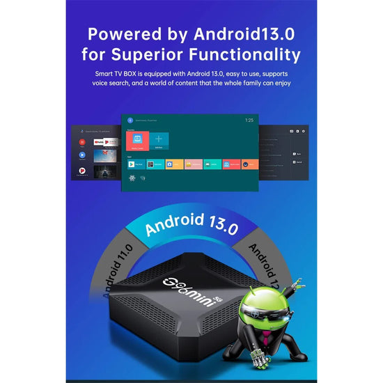 G96mini 5G Android TV Box - RK3228 Processor, 8K HD, Android 13.0, WiFi 5, Smart TV Box(1G+8G)