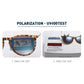 Brown Stylish Polarized Sunglasses for Men and Women - UV Protection, Lightweight Design, Trendy Sunglasses for Outdoor Activities