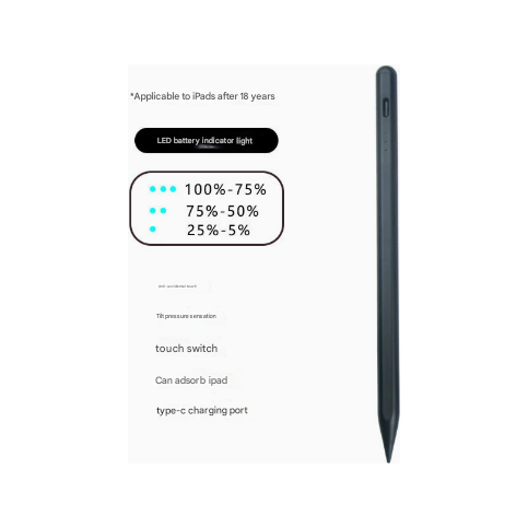 Black Stylus Pen for iPad (2018 & Later) - Tilt Pressure, Magnetic Attachment, LED Battery Indicator, Type-C Rechargeable