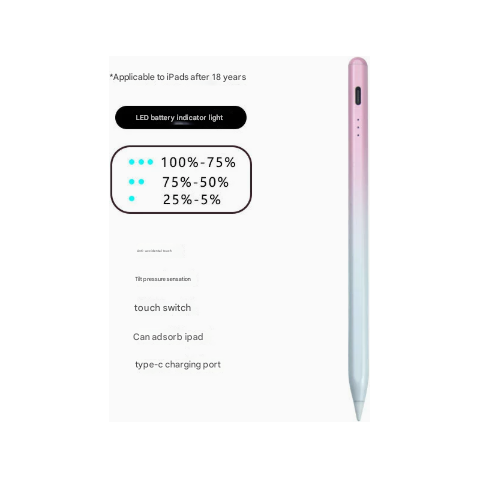Pink Stylus Pen for iPad (2018 & Later) - Tilt Pressure, Magnetic Attachment, LED Battery Indicator, Type-C Rechargeable