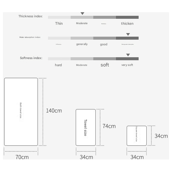 Grey Luxury 6-Piece 100% Cotton Towel Set - 2 Bath Towels, 2 Hand Towels, 2 Face Towels