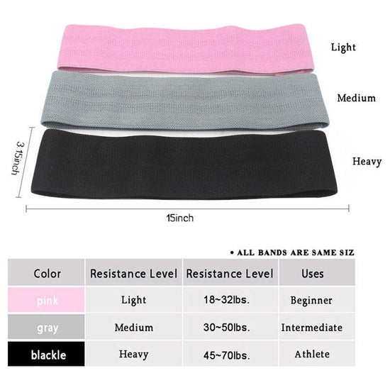 Pink-Grey-Black Fabric Resistance Bands Set - 3 Levels Non-Slip Hip Bands for Strength Training