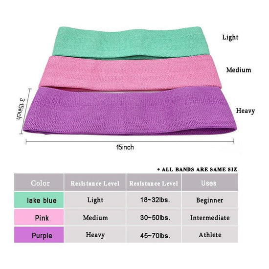 Green-Pink-Purple Fabric Resistance Bands Set - 3 Levels Non-Slip Hip Bands for Strength Training