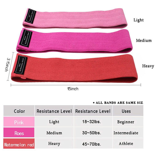Red Colour Scheme Fabric Resistance Bands Set - 3 Levels Non-Slip Hip Bands for Strength Training