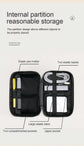 Dark Purple Premium PU Leather Multi-Functional Travel Cable Organizer - Waterproof Digital Storage Pouch