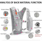 Black Cycling Running Hiking Backpack - Breathable Hydration Pack with Vest Design for Biking, Marathon & Outdoor Sports