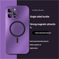 Innovative Detachable Backplate Case for iPhone 14 Pro Max with Strong MagSafe Compatibility(Purple)