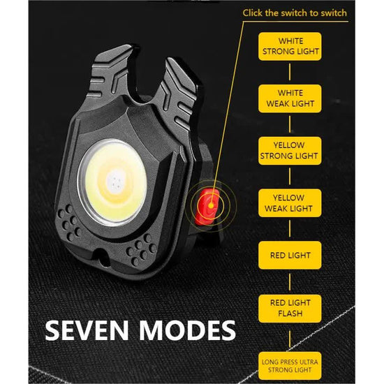 2 pcs Horn Mini flashlight for outdoor and self-defense use