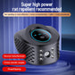 Black Advanced Ultrasonic Pest Repeller - Multi-Wave Tech for Mice, Roaches, Mosquitoes
