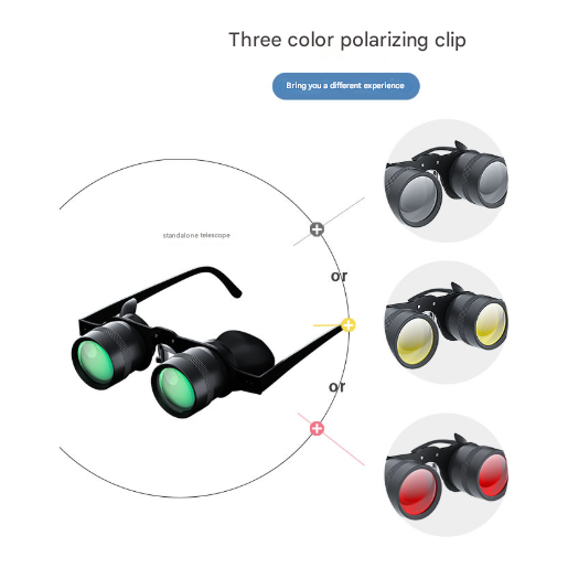 10x Telescope + Tri-colour Polarised Lens 10x HD Fishing Binocular Glasses - Polarized Zoom for Float Watching