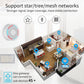 Apple HomeKit Compatible Dual-Mode Wired Tuya Zigbee Gateway