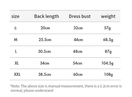 S Blue And Gray Trim Waterproof Four-Legged Dog Raincoat with Leash Hole for Small Breeds