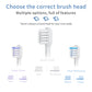Electric Toothbrush with Ultra-Soft Gum Guard Brush Heads - IPX7 Waterproof, Ergonomic Design(blue)