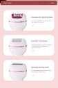 3-in-1 Ladies Electric Epilator, Shaver & Callus Remover with LED Display - Rechargeable & Waterproof(Gold)
