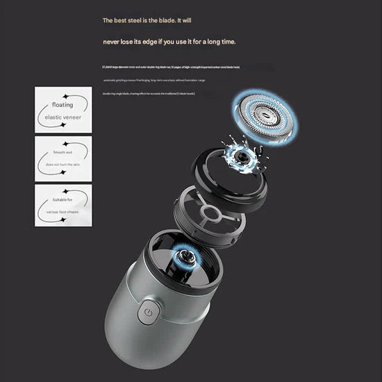 Mini Electric Rotary Shaver - IPX7 Waterproof, 2 Speed Modes, 90-Day Battery Life, USB Rechargeable(Blue)