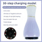 Gradient white purple Portable Electric Cupping Therapy Device - Adjustable Intensity & Heat