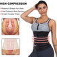 Size XXXL Black Womens Sweat-Enhancing Waist Trainer Belt - Dual Strap Zipper Tummy Control Cincher for Workout & Postpartum Shaping