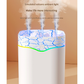Green Volcano Style 2L Cool Mist Humidifier - Triple Nozzle with RGB LED & Quiet Operation
