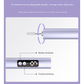 Purple Professional Electric Nail File Kit - Portable USB-C Rechargeable Manicure Drill with 6 Speeds & 5 Heads