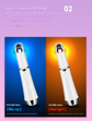 Pink Sonic Eye & Lip Massager with Red & Blue Light Therapy - Heated Vibrating Wand for Puffiness and Wrinkles