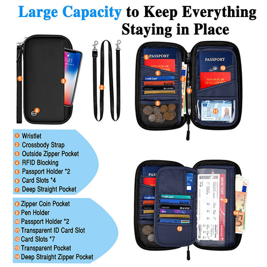 Dark blue RFID Blocking Travel Wallet - Multi-functional Large Capacity Passport Holder & Card Organizer with Adjustable Strap for Men & Women