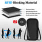 Dark blue RFID Blocking Travel Wallet - Multi-functional Large Capacity Passport Holder & Card Organizer with Adjustable Strap for Men & Women